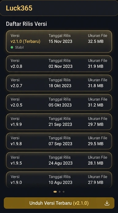 Riwayat Versi Luck365 untuk Pengguna Android